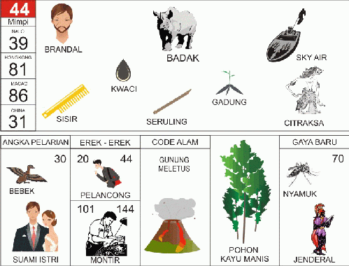 Buku Mimpi 44